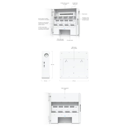 Ubiquiti EAH-8 UniFi Enterprise Access Hub