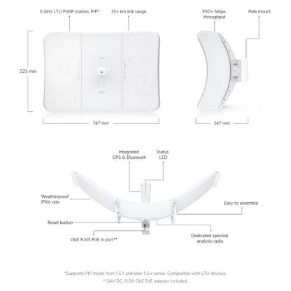 Ubiquiti LTU-XR UISP LTU Extreme-Range