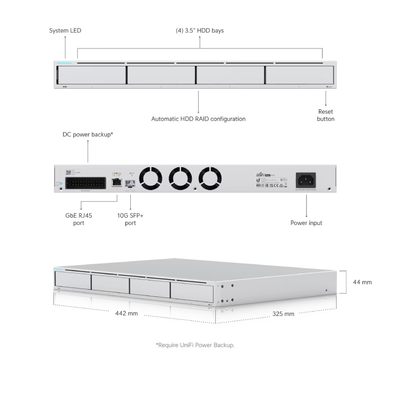 Ubiquiti UNVR UniFi Network Video Recorder