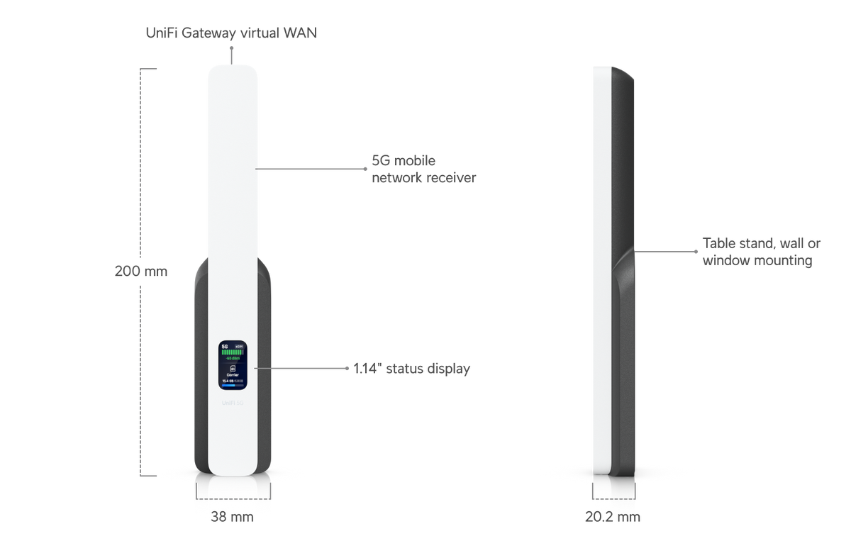 Ubiquiti U5G UniFi 5G Backup diagram showing 200 × 38 × 20.2 mm dimensions, 1.14-inch display and mounting options