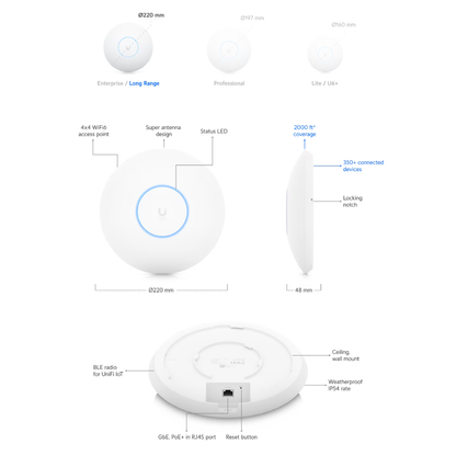 Ubiquiti U6-LR UniFi U6 Long-Range WiFi 6 Access Point