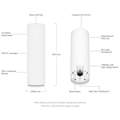 Ubiquiti UniFi U6 Mesh WiFi 6 Access Point