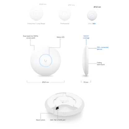 Ubiquiti UniFi U6+ WiFi 6 Access Point