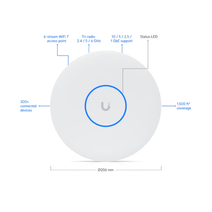 Ubiquiti U7-Pro-XG UniFi U7 Pro XG 6-stream WiFi 7 AP