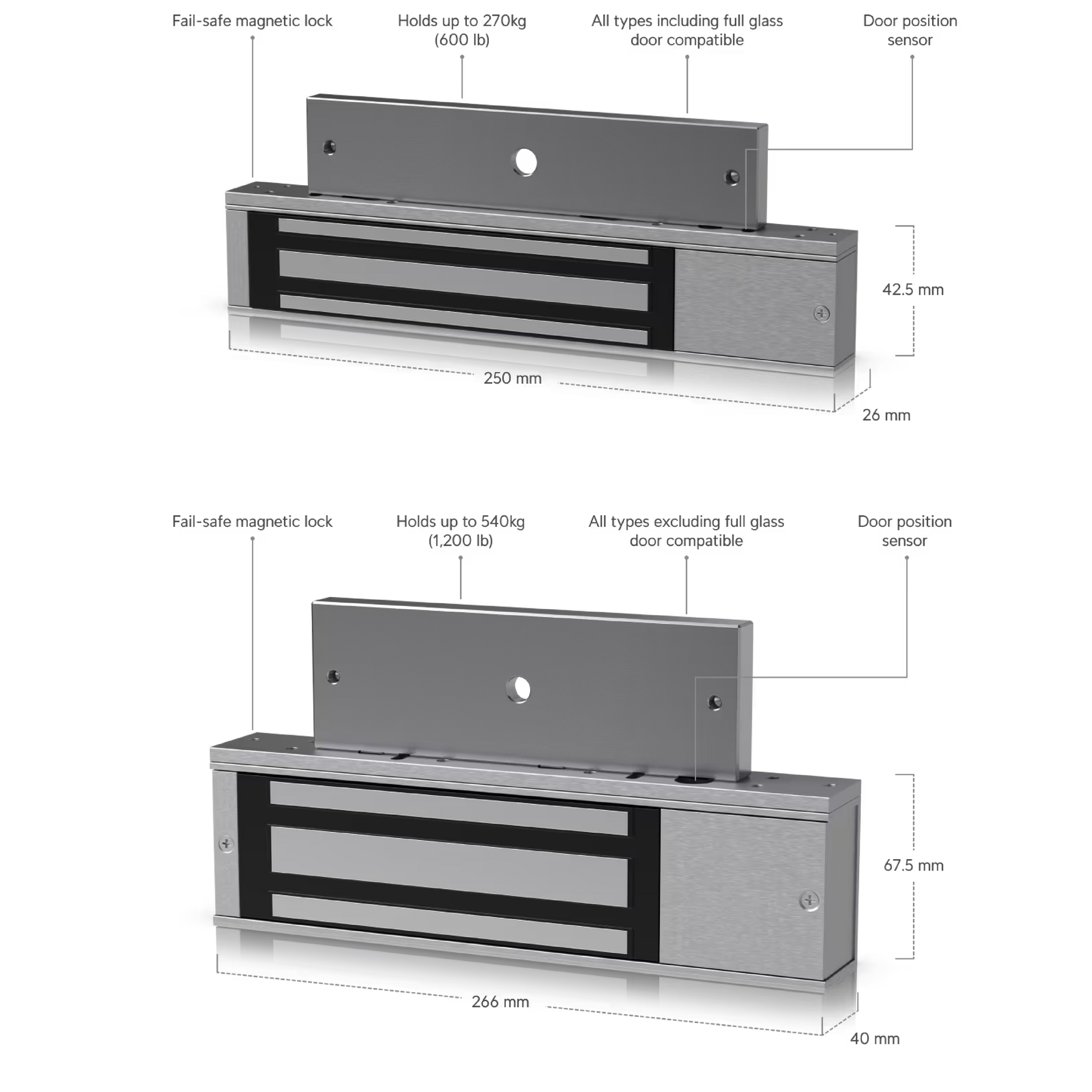 Ubiquiti UA-Lock-Magnetic UniFi Magnetic Lock