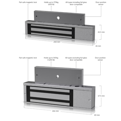 Ubiquiti UA-Lock-Magnetic UniFi Magnetic Lock