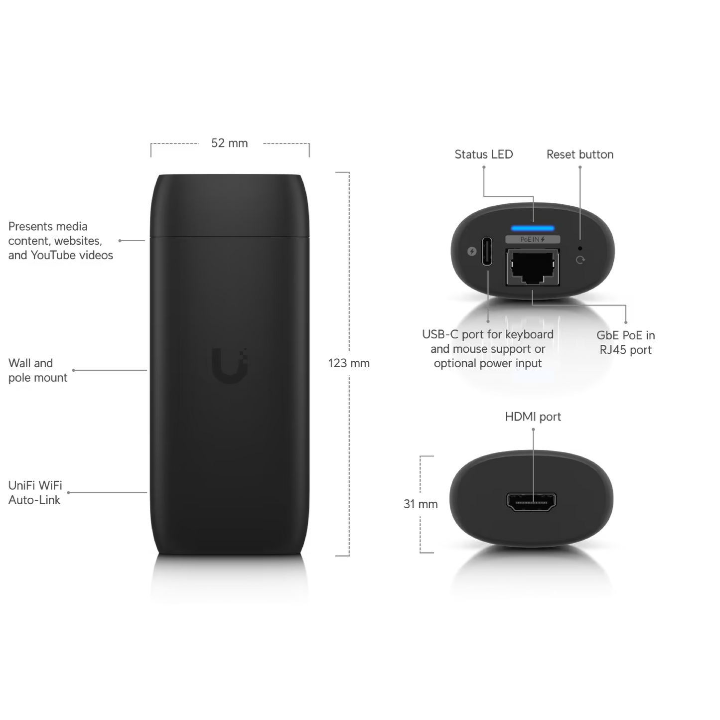 Build features of the Ubiquiti UC-Cast-Pro UniFi Display Cast Pro