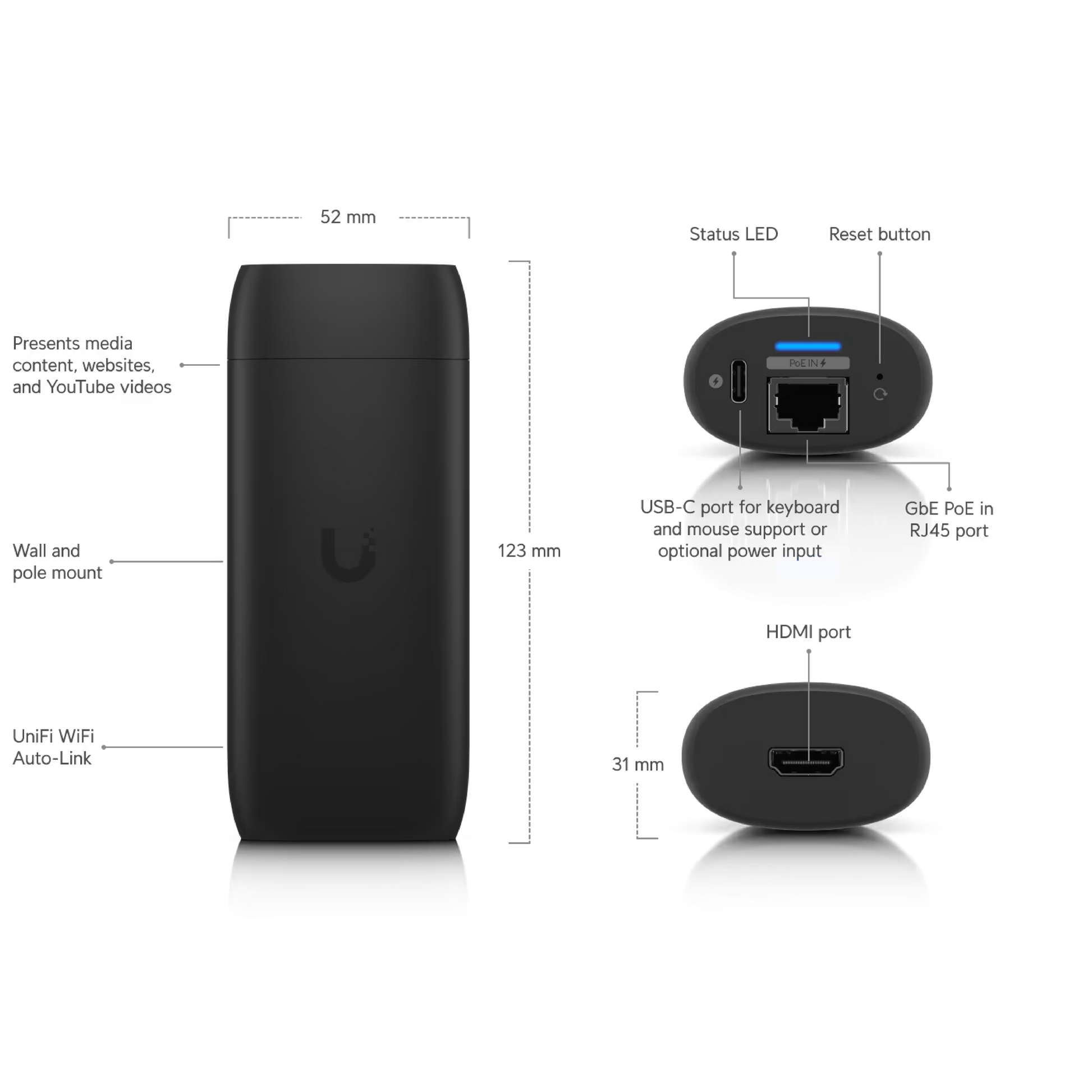 Build features of the Ubiquiti UC-Cast-Pro UniFi Display Cast Pro