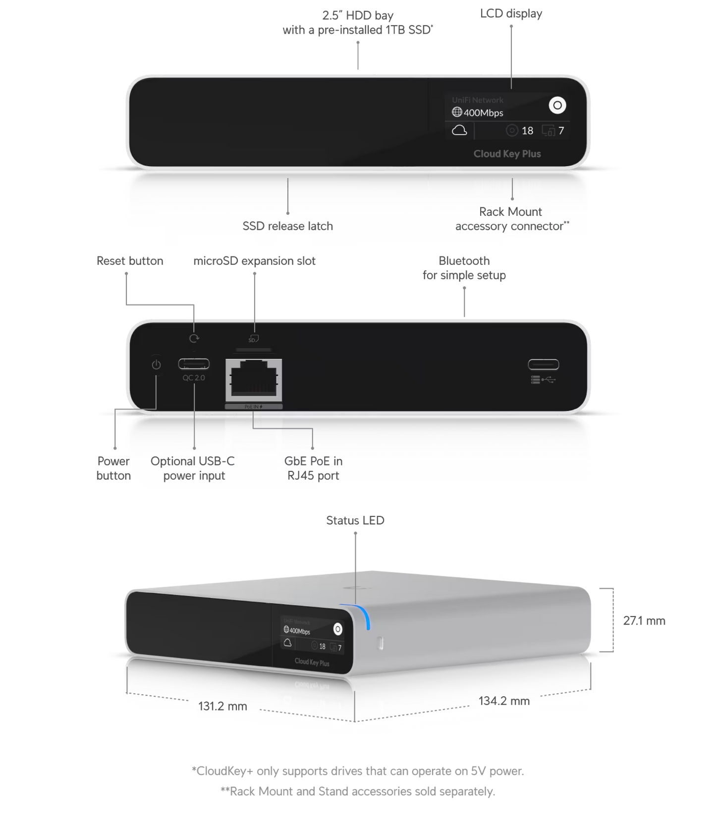 Build features of the Ubiquiti UCK-G2-SSD UniFi CloudKey+