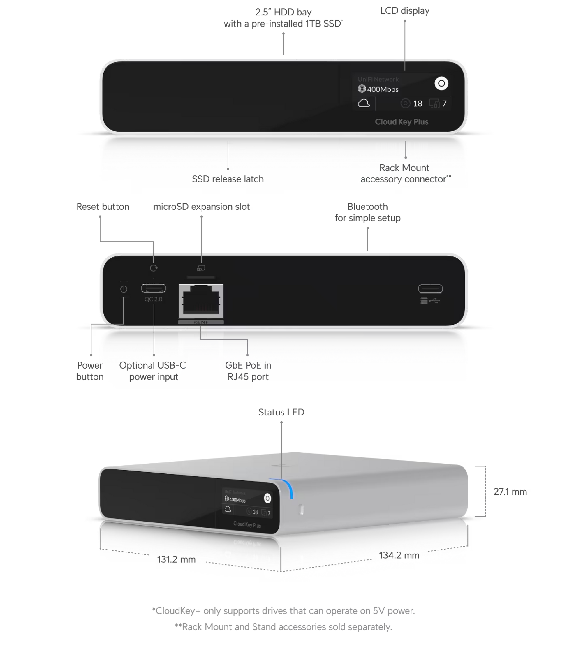 Build features of the Ubiquiti UCK-G2-SSD UniFi CloudKey+