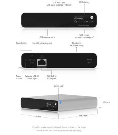 Build features of the Ubiquiti UCK-G2-SSD UniFi CloudKey+