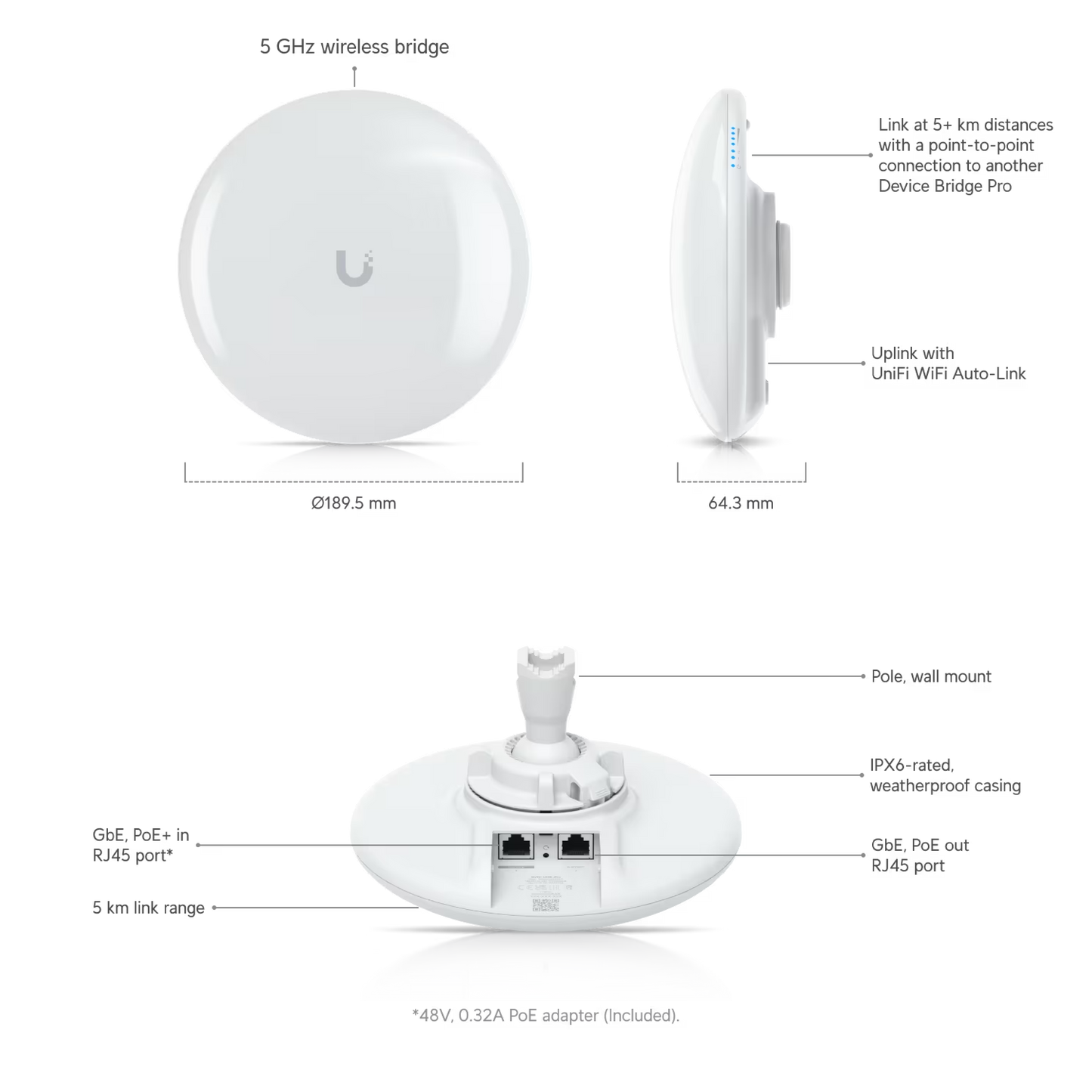 Ubiquiti UDB-Pro UniFi Device Bridge Pro