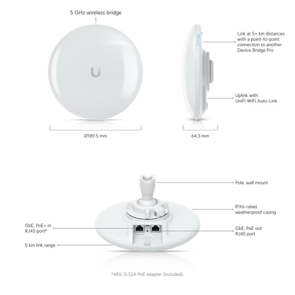 Ubiquiti UDB-Pro UniFi Device Bridge Pro