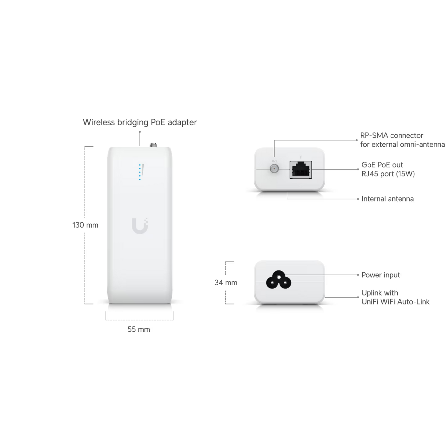 Ubiquiti UDB UniFi Device Bridge