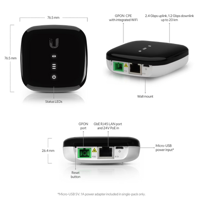 Ubiquiti UF-LOCO UISP Fiber Loco GPON CPE