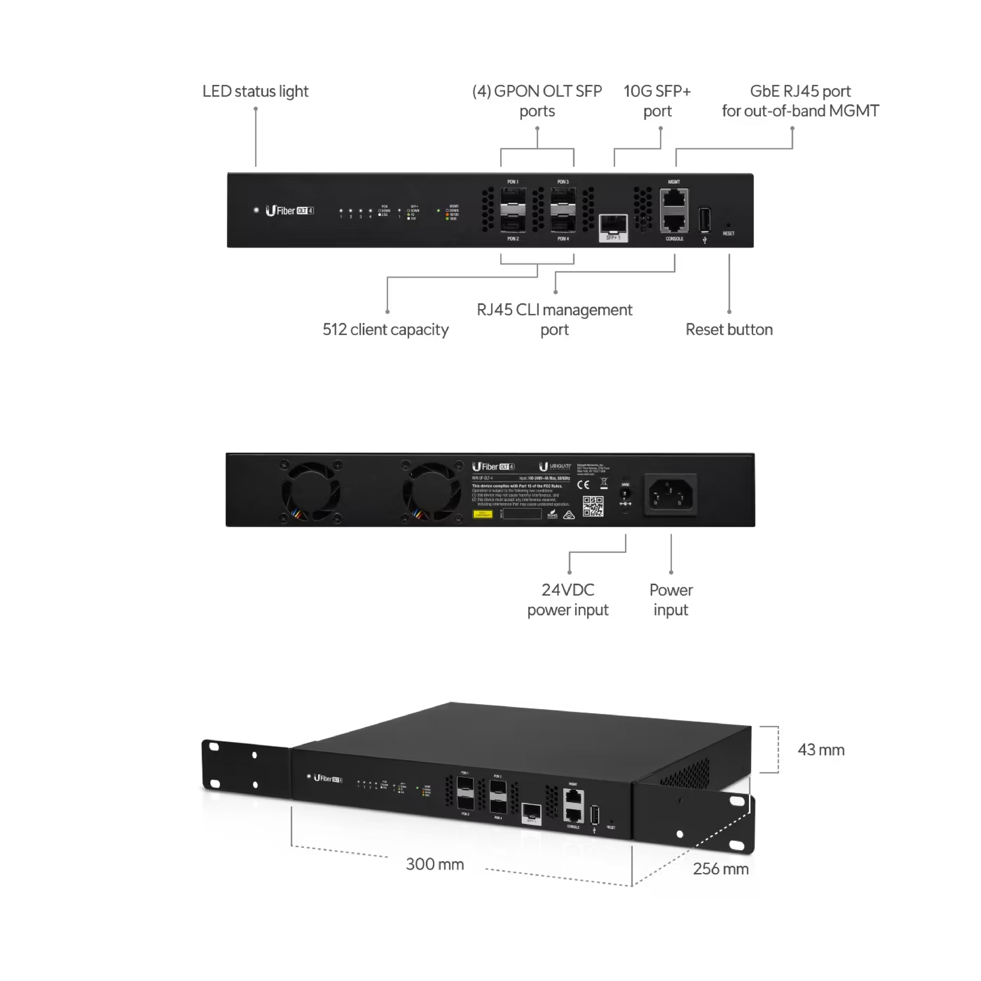 Ubiquiti UF-OLT-4 UISP Fiber OLT 4 GPON Optical Line Terminal