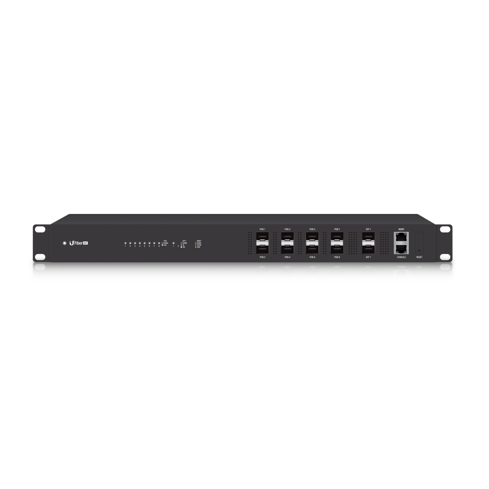 Ubiquiti UF-OLT UISP Fiber OLT GPON Optical Line Terminal