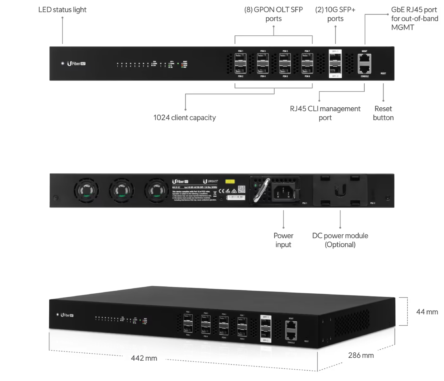 Ubiquiti UF-OLT UISP Fiber OLT GPON Optical Line Terminal