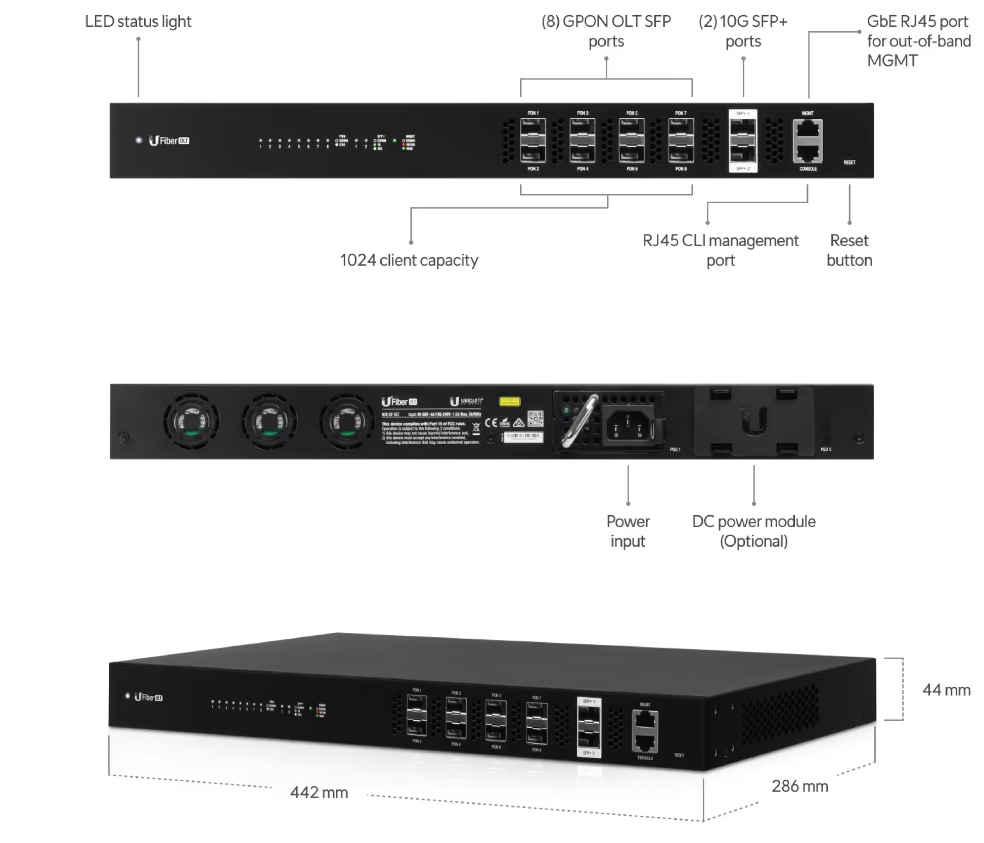 Ubiquiti UF-OLT UISP Fiber OLT GPON Optical Line Terminal