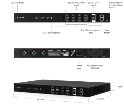 Ubiquiti UF-OLT UISP Fiber OLT GPON Optical Line Terminal