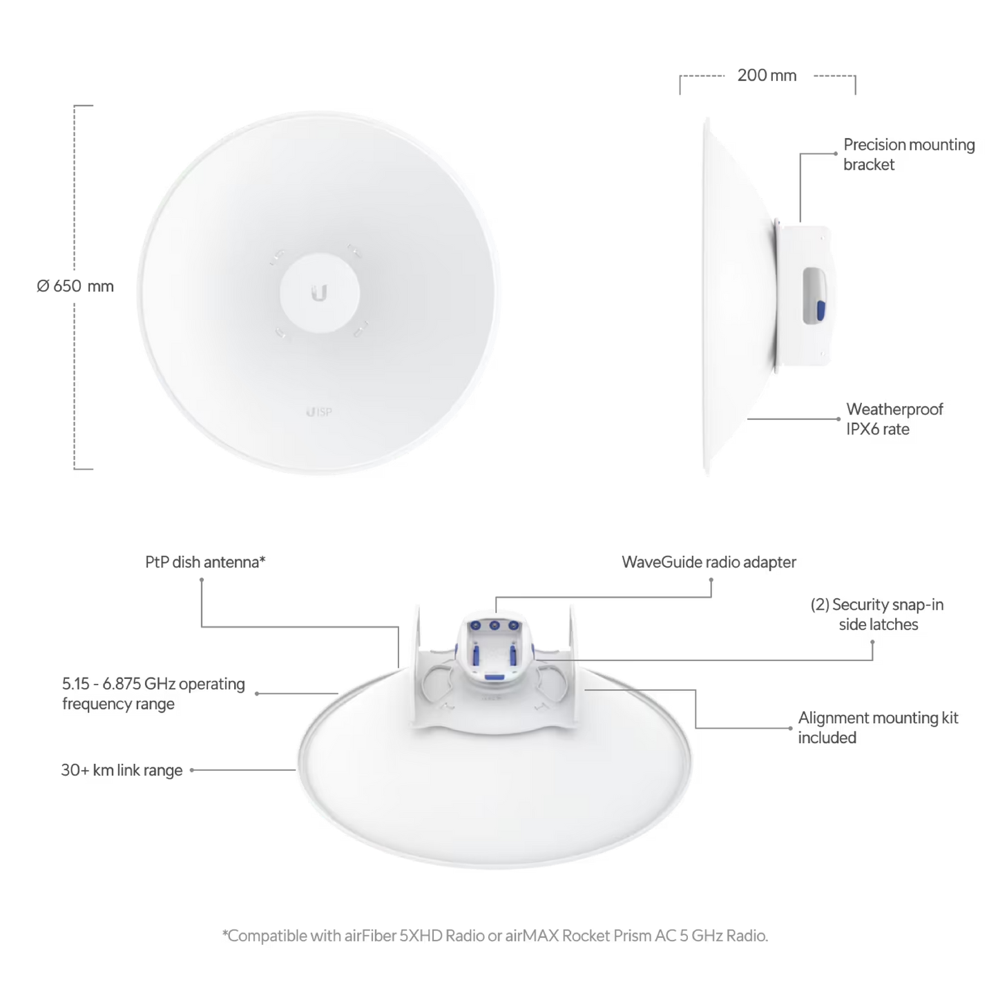 Ubiquiti UISP Dish Antenna