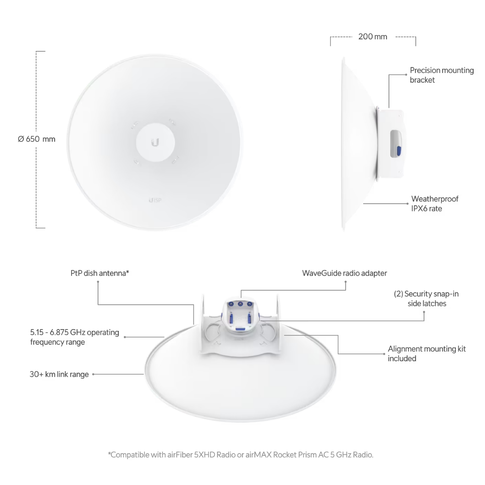 Ubiquiti UISP Dish Antenna