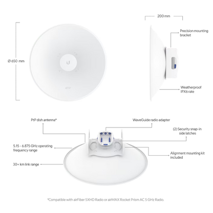 Ubiquiti UISP Dish Antenna