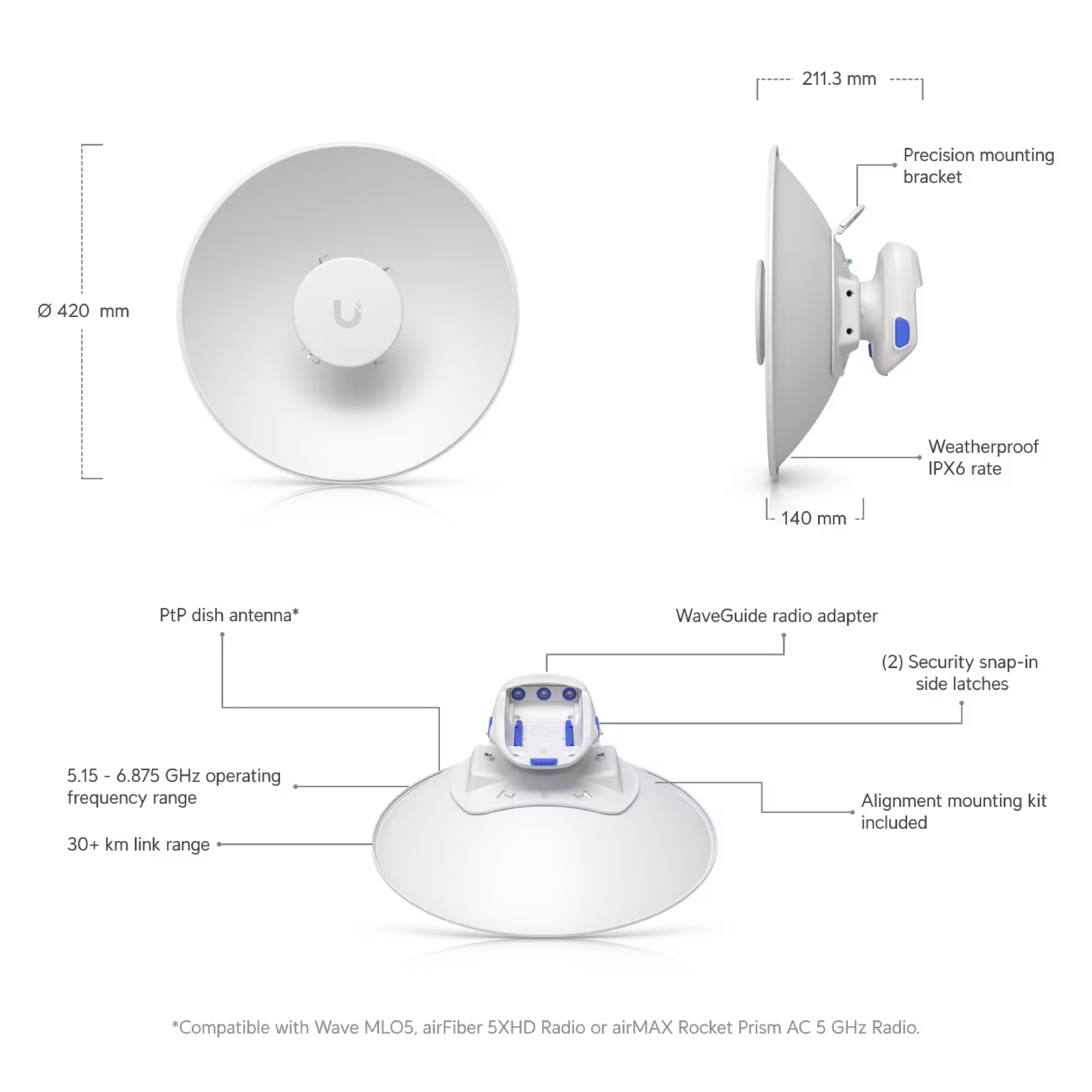 Ubiquiti UISP-Dish-Mini UISP Dish Mini