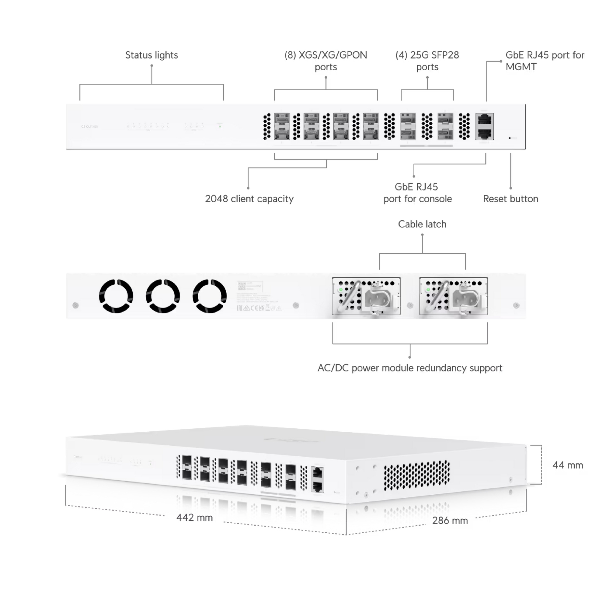 Ubiquiti UISP Fiber OLT XGS 10 Gbps XGS-PON