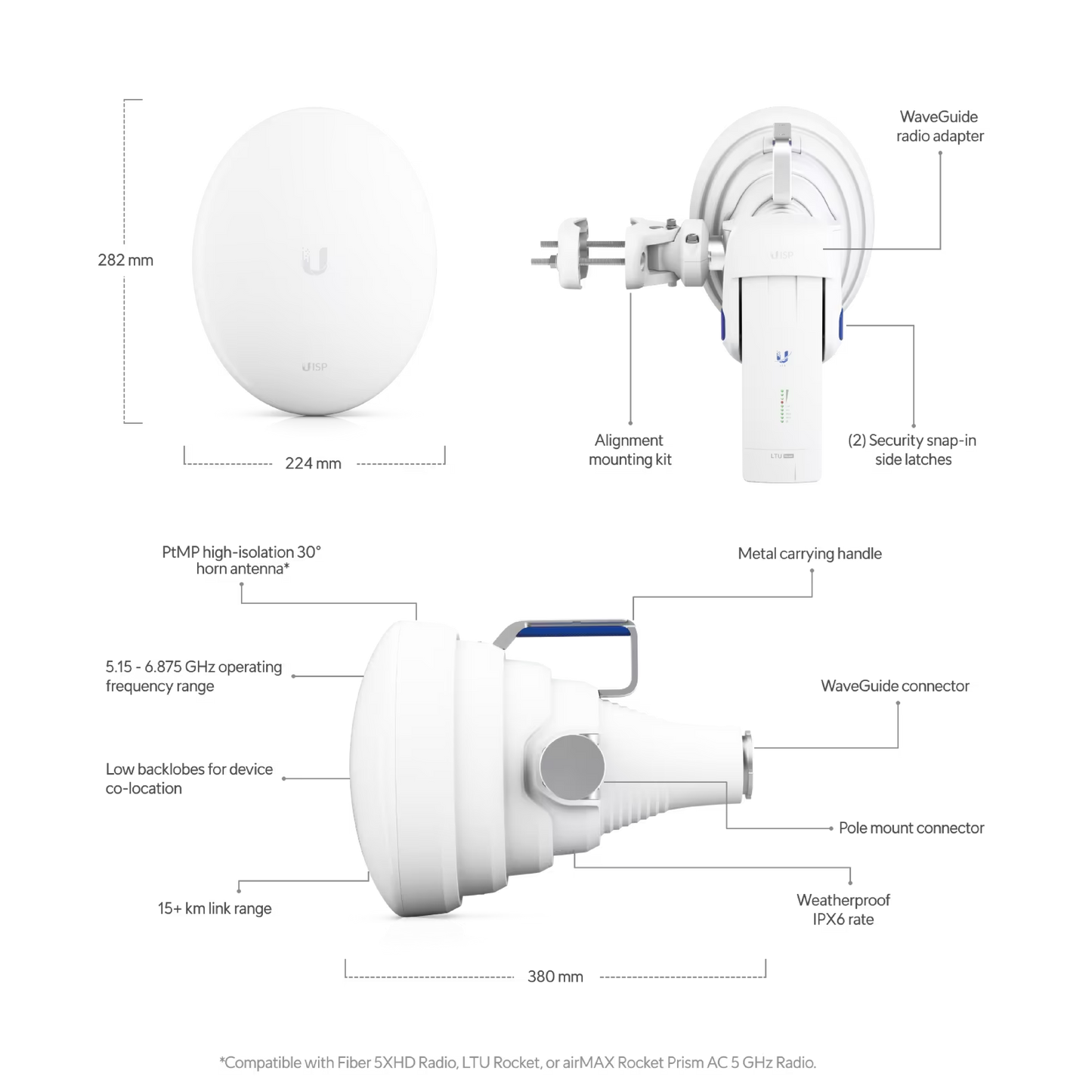 Ubiquiti UISP Horn Antenna