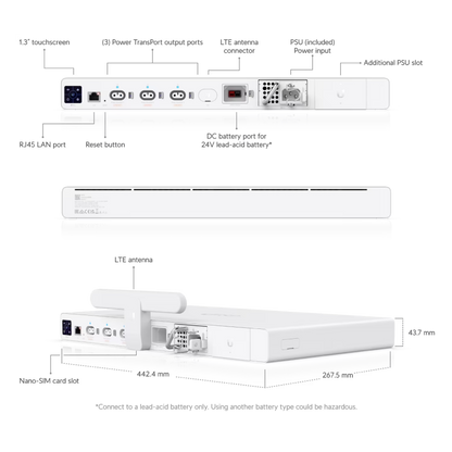 Ubiquiti UISP-P-Pro UISP Power Professional