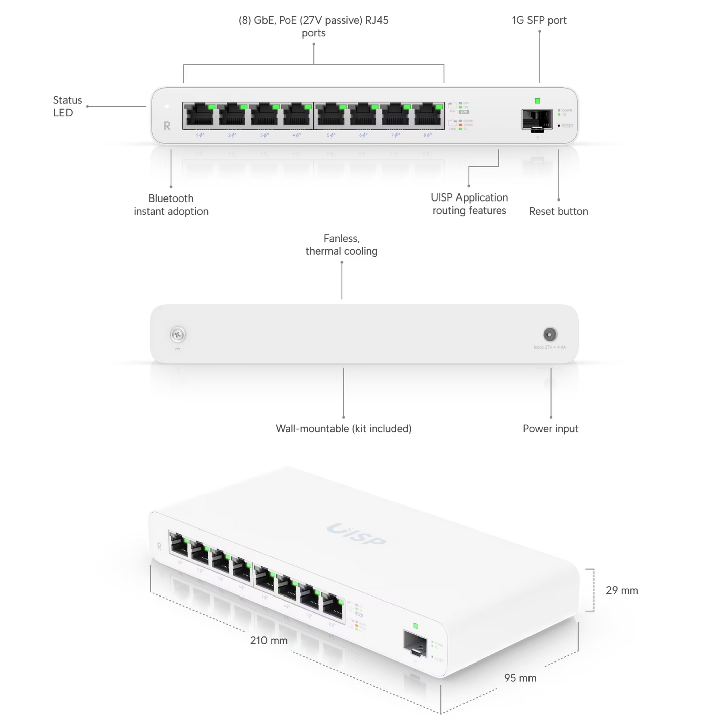 Ubiquiti UISP-R UISP Router Eight-port Gigabit PoE