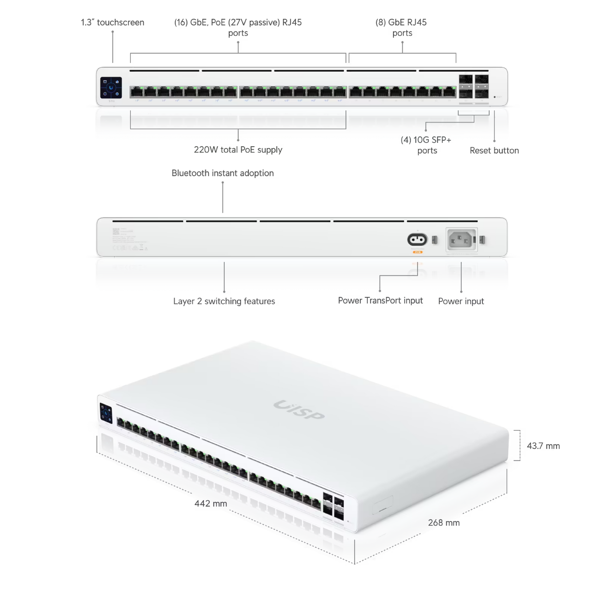 Ubiquiti UISP-S-Pro UISP Switch Professional