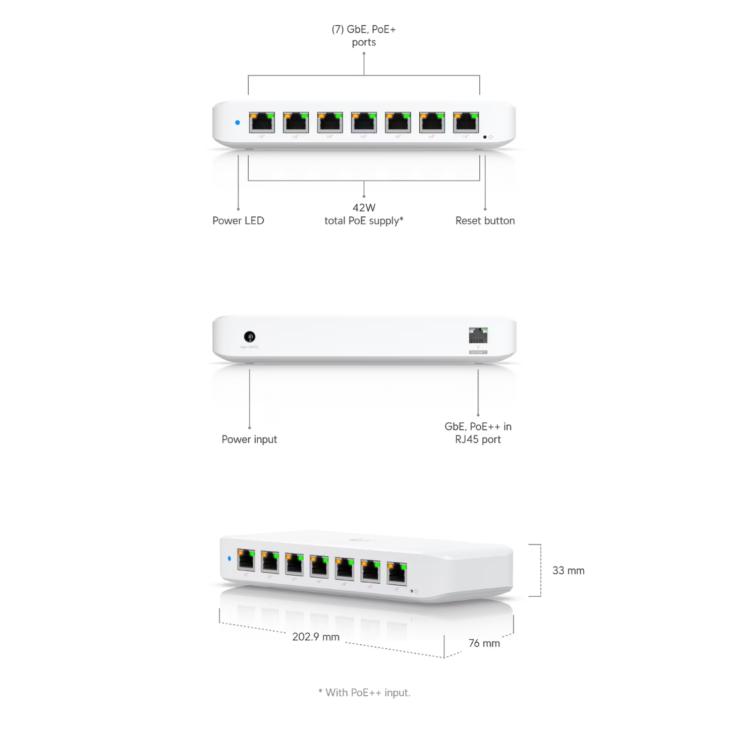 Ubiquiti USW-Ultra UniFi Ultra Switch