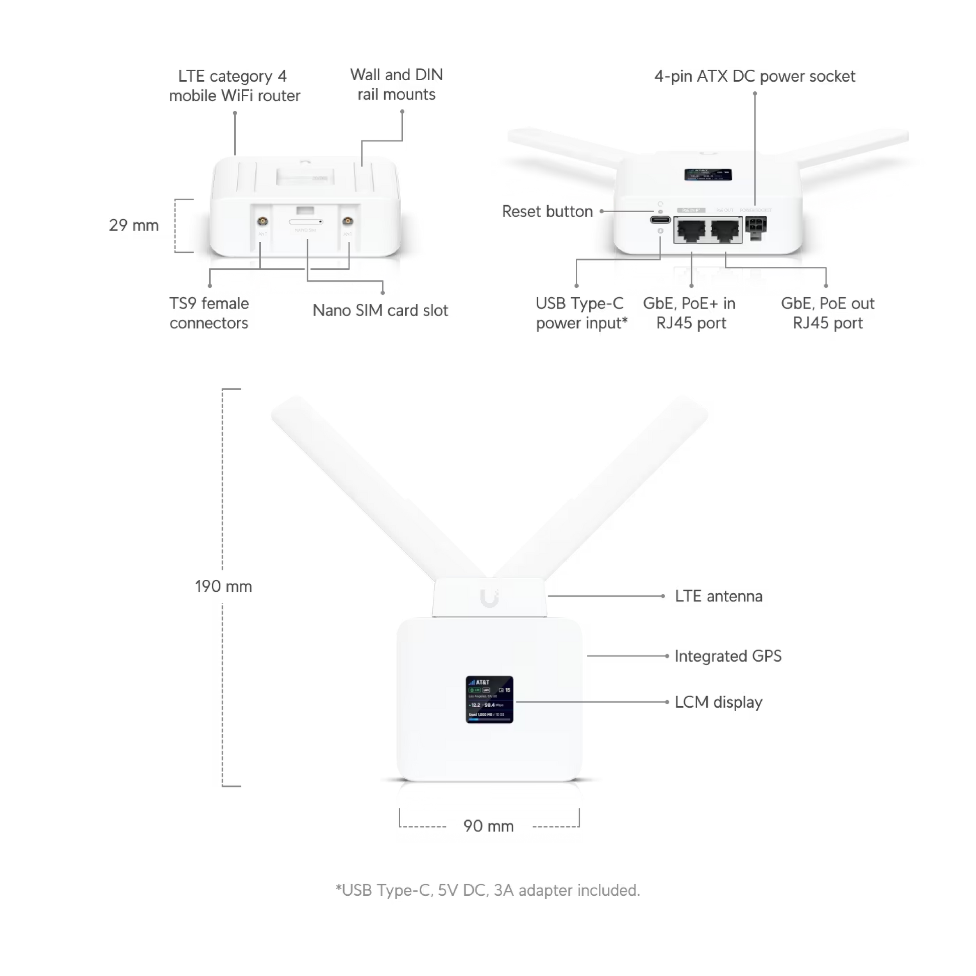 Build features of the Ubiquiti UMR UniFi Mobile Router