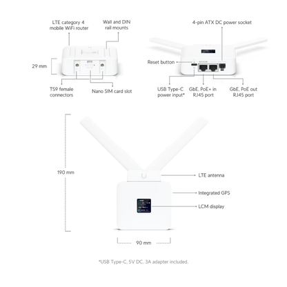 Build features of the Ubiquiti UMR UniFi Mobile Router