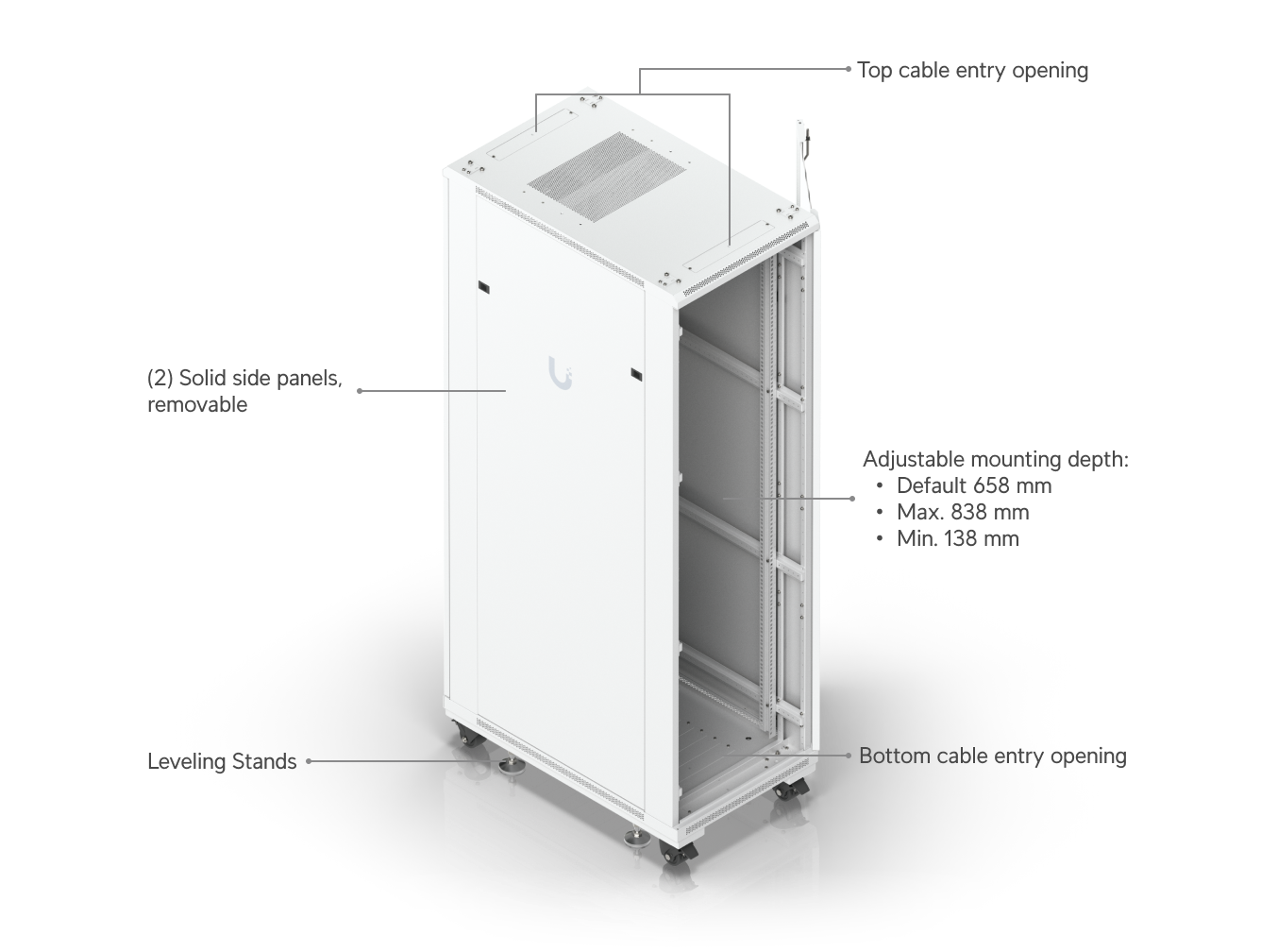 Ubiquiti UniFi 42U rack cabinet feature diagram showing cable entries, removable panels and adjustable mounting depth