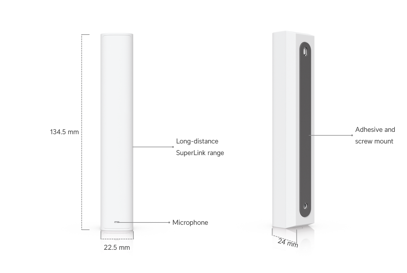 Ubiquiti USL-GlassBreak UniFi Glass Break Sensor Datasheet