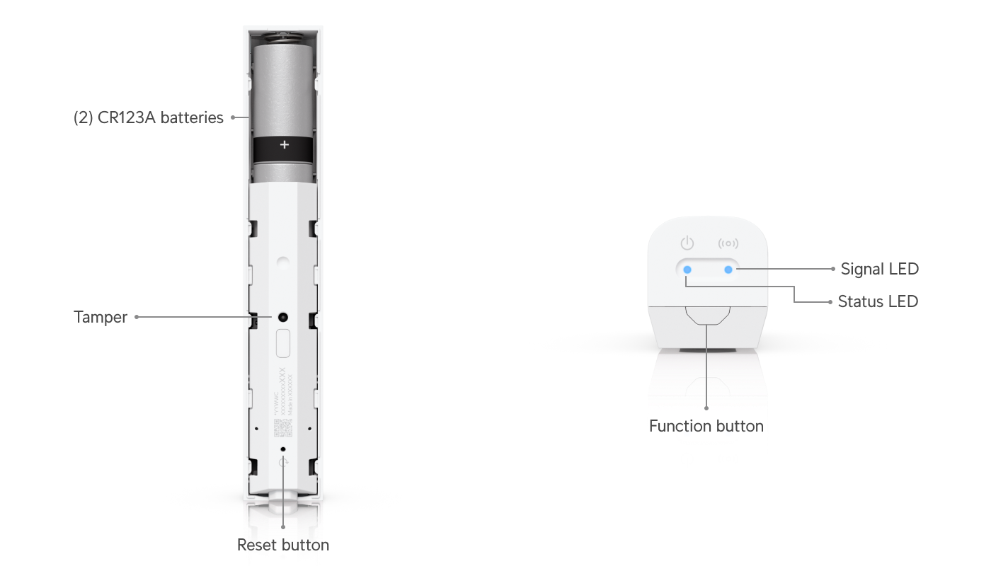 Ubiquiti USL-GlassBreak UniFi Glass Break Sensor Datasheet