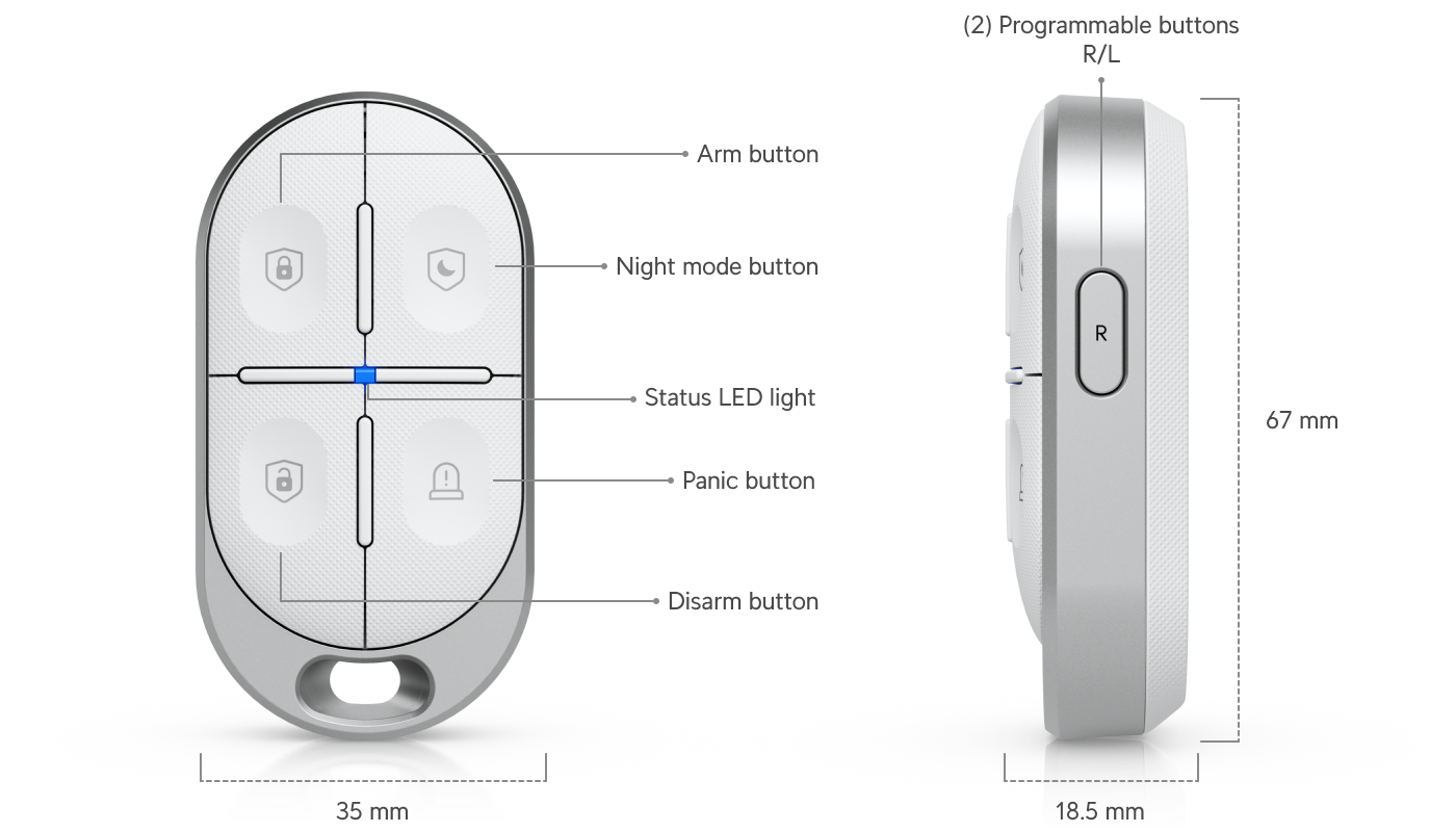 Ubiquiti USL-FOB UniFi Remote Control KeyFob Datasheet