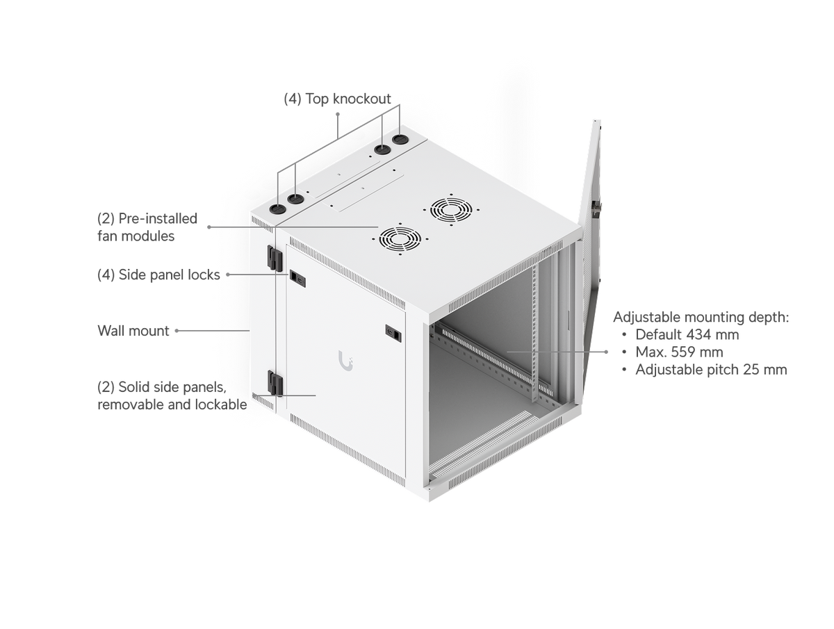 Ubiquiti UACC-Rack-12U-Wall-SW-P UniFi Swing 12U Rack Cabinet features showing wall mount, removable lockable side panels, fan modules, top knockouts and adjustable mounting depth