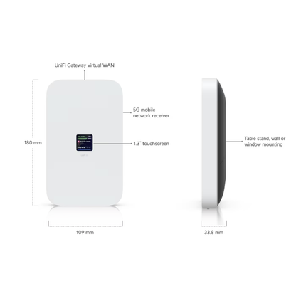 Ubiquiti U5G-Max UniFi 5G Max 3.4 Gbps Modem