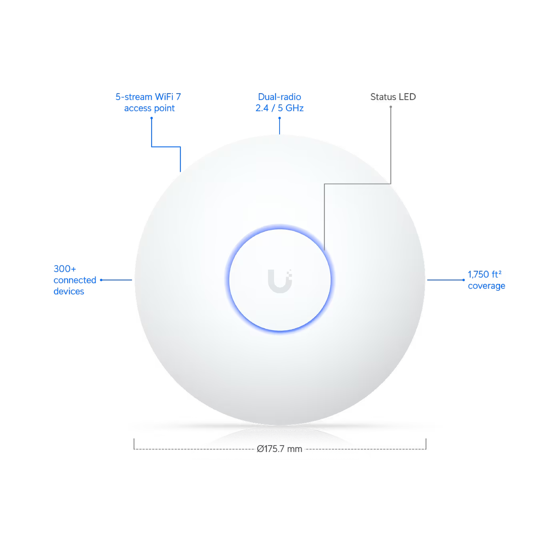 Ubiquiti U7-LR UniFi U7 Long-Range WiFi 7 Access Point