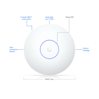 Ubiquiti U7-LR UniFi U7 Long-Range WiFi 7 Access Point