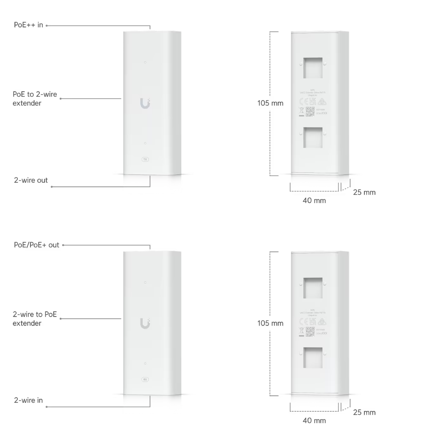 Ubiquiti UA-G3-SK-Gate UniFi G3 Gate Starter Kit