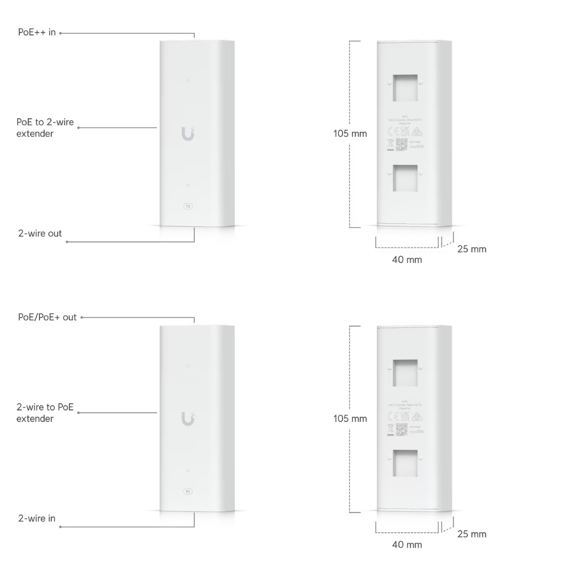 Ubiquiti UA-G3-SK-Gate UniFi G3 Gate Starter Kit