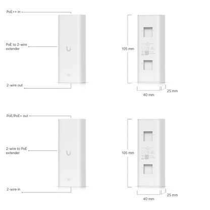 Ubiquiti UA-G3-SK-Gate UniFi G3 Gate Starter Kit