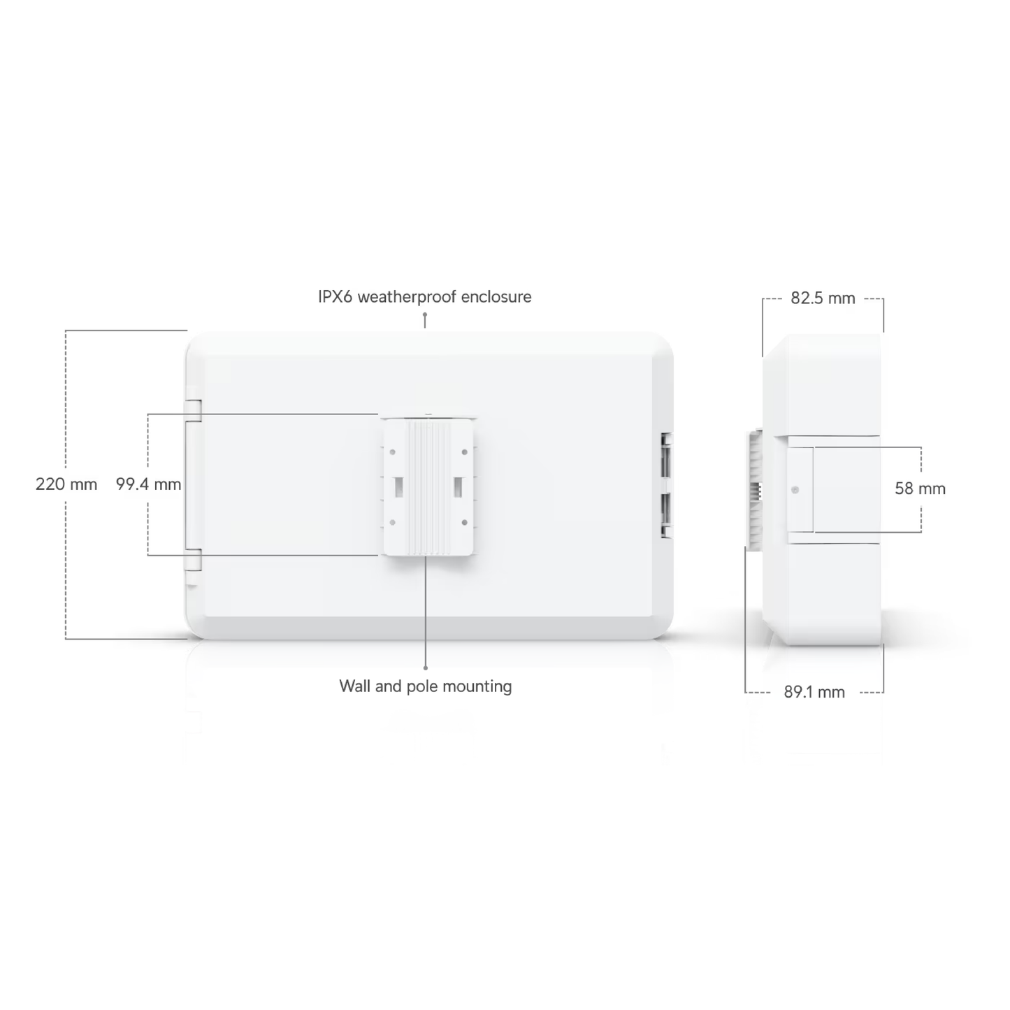 Ubiquiti UACC-Flex-Utility-Pro UniFi Flex Utility Pro