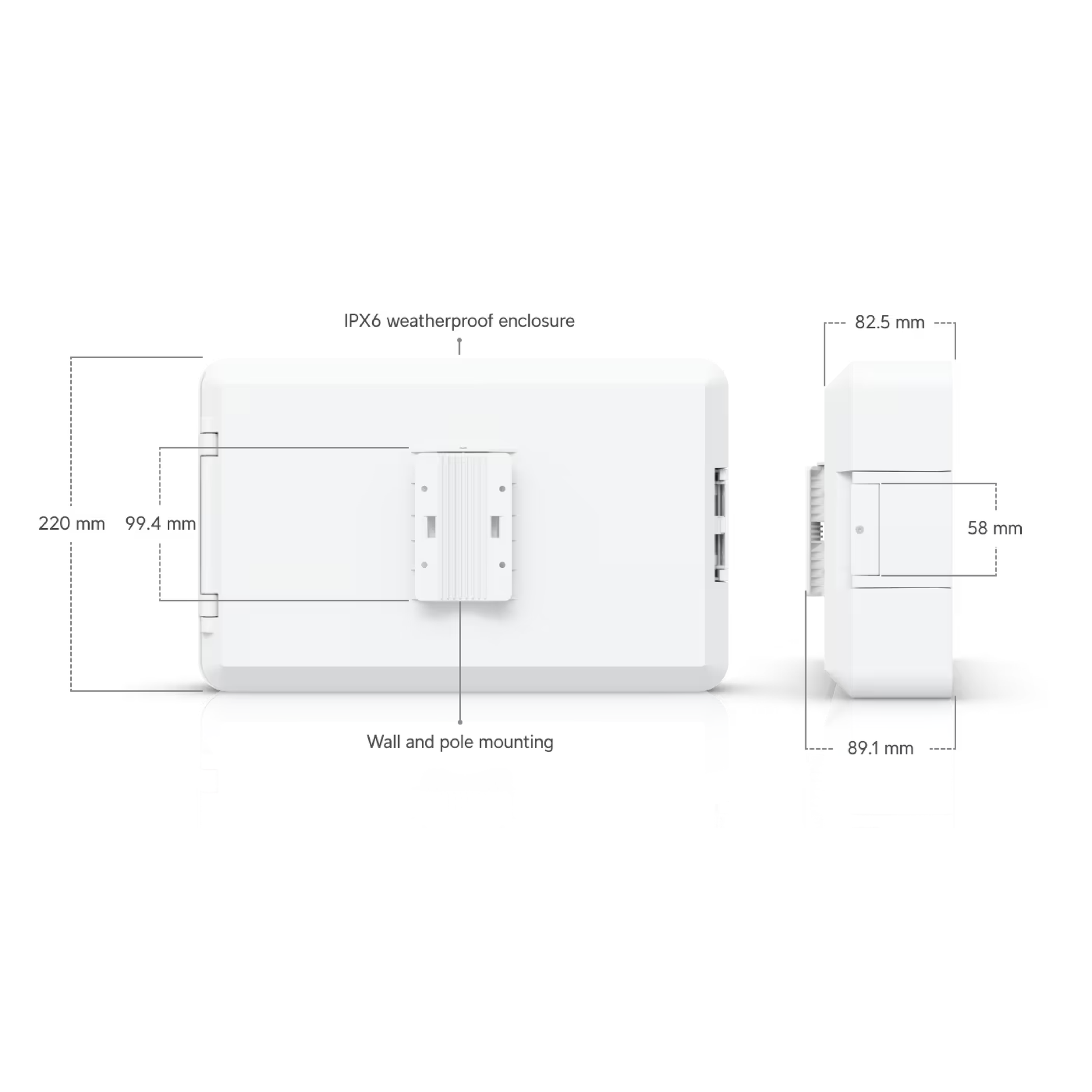 Ubiquiti UACC-Flex-Utility-Pro UniFi Flex Utility Pro