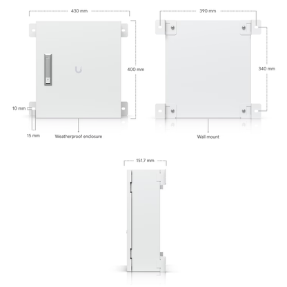 Ubiquiti UACC-Junction-Utility UniFi Junction Utility